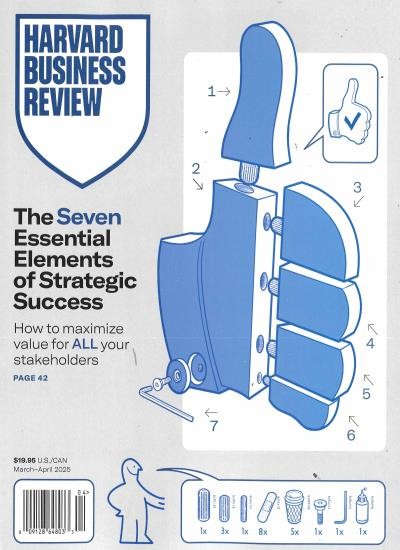 HARVARD BUSINESS REVIEW / USA Abo